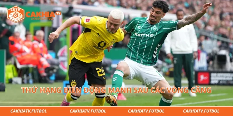 Thứ hạng biến động mạnh sau các vòng căng